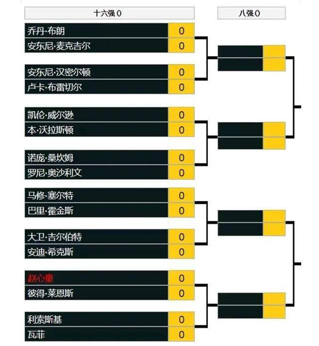 覆盖头部院线：影之宝抢占电影市场稀缺的院线资源，与金逸珠江、卢米埃、CGV、博纳、卢米埃、UME、耀莱、横店等票房TOP级院线深度合作，头部院线单影院规模大、品质高，树立了较高的品牌形象，为影院持续吸引观影客流